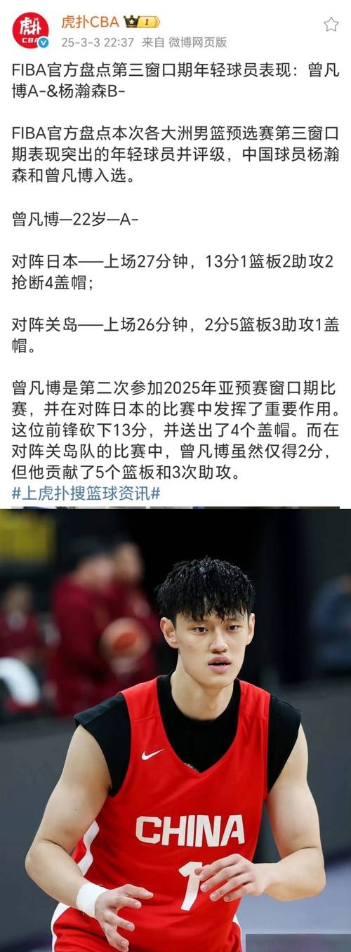 乐鱼app-包含转折点！北京首钢完成体检，NBA常规赛赛前攻防权衡，媒体盛赞，更衣室氛围转暖的词条